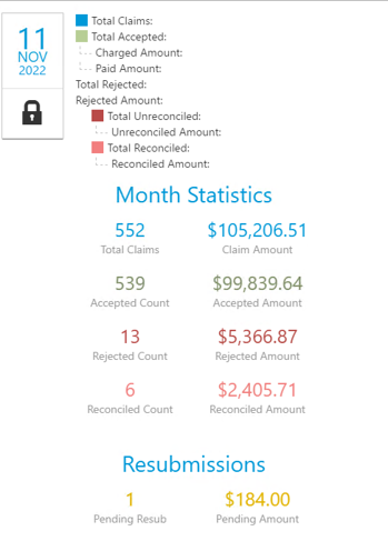 OSIS_Blog_Revenue_Cycle_clean_claim_rate_nextgen_clearinghouse