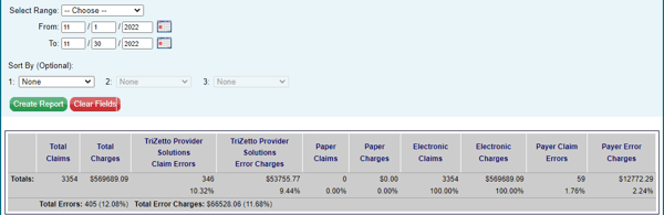OSIS_Blog_Revenue_Cycle_clean_claim_rate_trizetto_transaction_summary