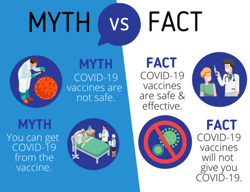 COVID-19 Vaccine (1)