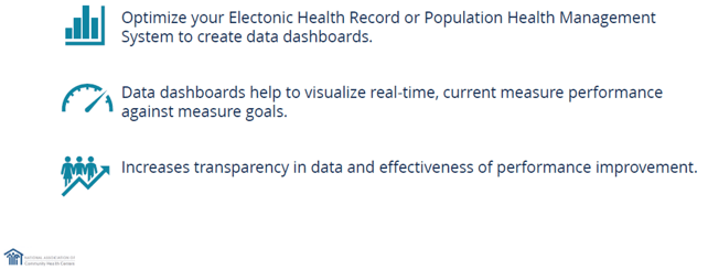 NACHC Improvement Strategy.