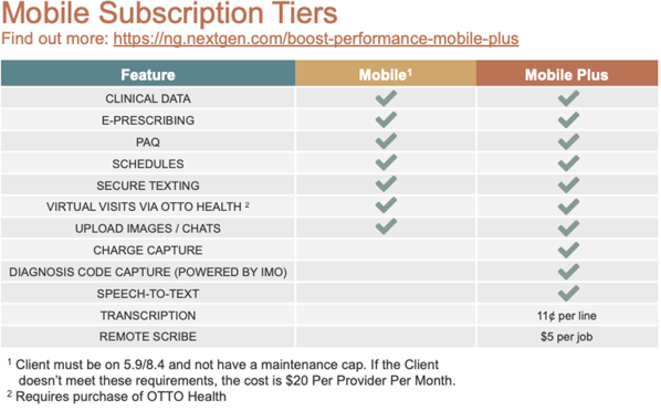 NextGen Mobile Tier Breakdown
