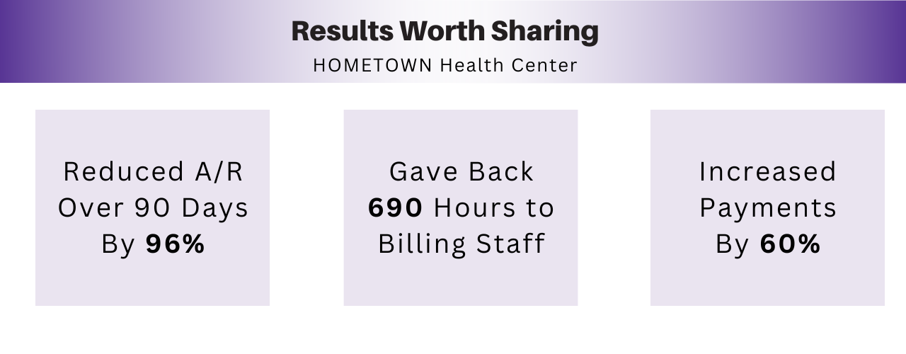 Revenue Rescue Results Worth Sharing (3)