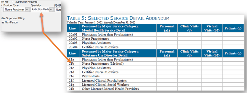 UDS-reporting-specialty-field-file-maintenance