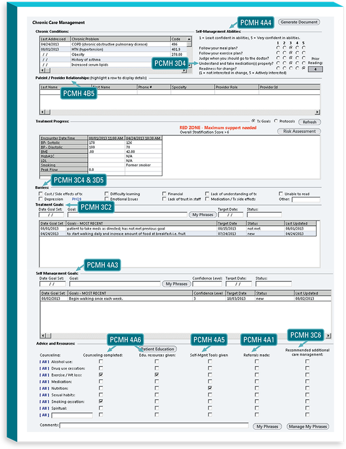 Pcmh template